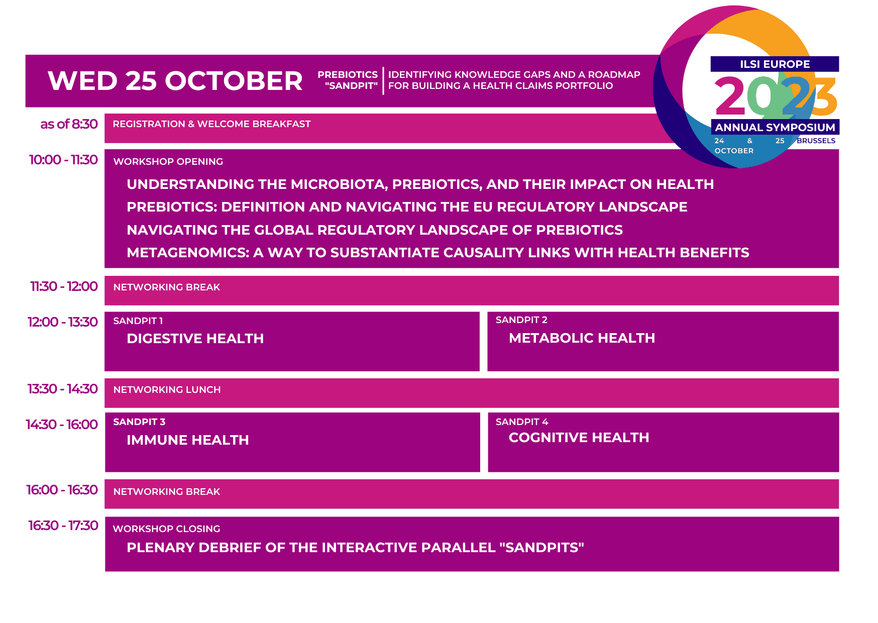 Programme at a glance of the Prebiotics Sandpit workshop of 25 October 2023